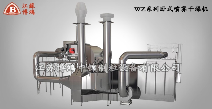 BH-WYPG series horizontal pressure spray dryer