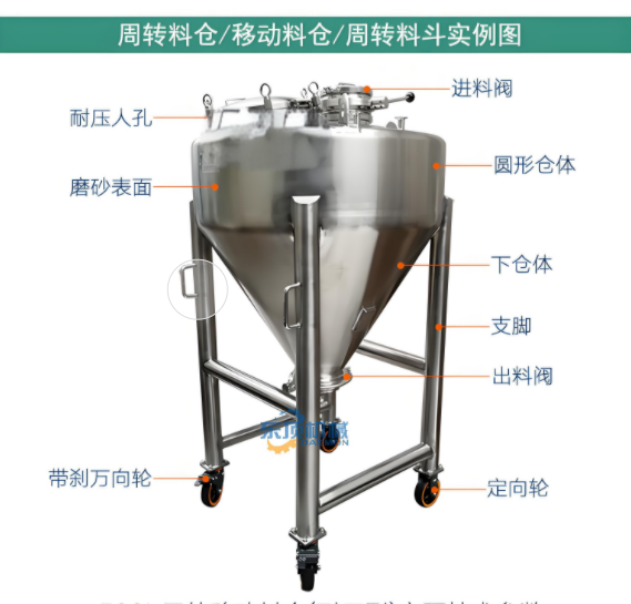 LDG series stainless steel silo/powder tank