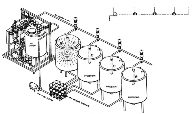 CIP Cleaning System for Spray Dryer Tower
