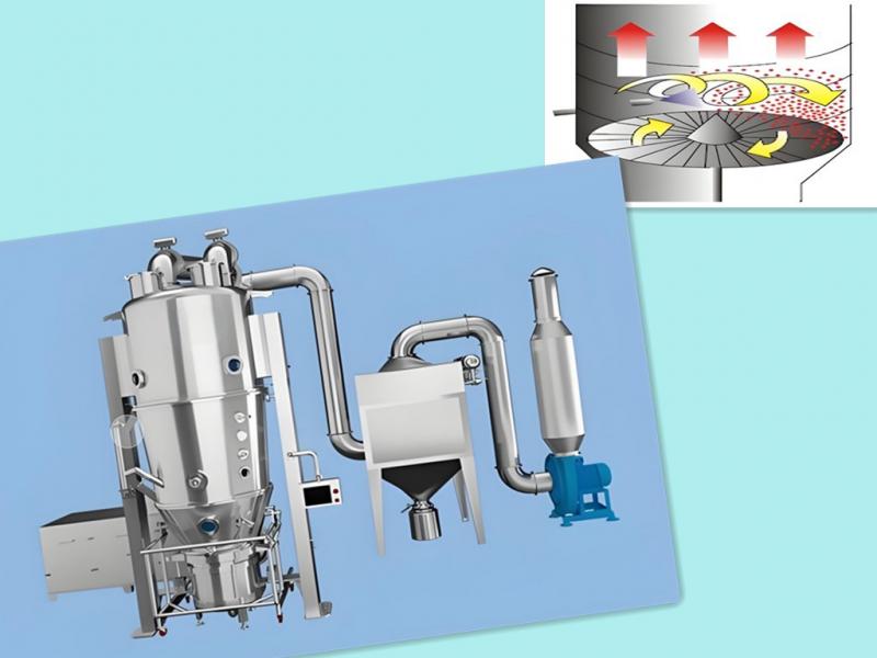  XLP Series Cyclone Bed Granulator Dryer